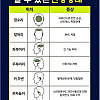 흰머리 나는 부위로 알수 있는 건강상태.jpg