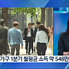 굳게 닫힌